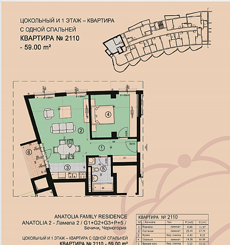 Квартира в Черногории, в Бечичи