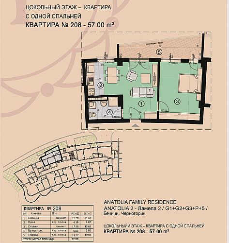 Квартира в Черногории, в Бечичи