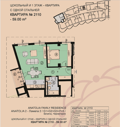 Квартира в Черногории, в Бечичи