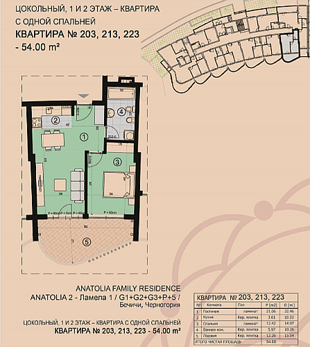 Квартира в Черногории, в Бечичи